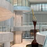 Private transfer To Lindt Home of Chocolate Museum From Zurich - Visiting the Lindt Home of Chocolate in Kilchberg