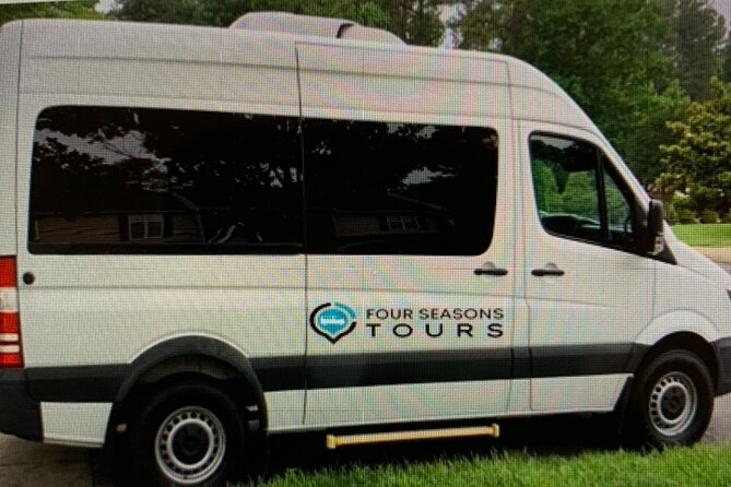 Private transportation - Key Points