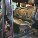 Private transportation Train station from Atocha to Madrid - Location Details and Meeting Points at Atocha