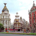 Private walking tour Madrid: Secrets and must - Exploring Madrid’s Most Important Squares: Plaza Mayor and Plaza de la Villa