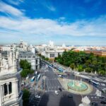 Private Walking Tour of Madrid - Starting at the Puerta de Alcalá, Madrid’s Iconic Gateway