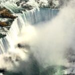 Rainbow Air Helicopter Tours over Niagara Falls 2025 - The Detailed Itinerary and Viewpoints