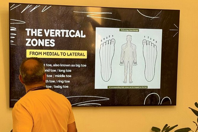 Reflexology Couples Workshop in Crete - Starting Point and Venue: Agigma Massage & Therapies in Rethymno