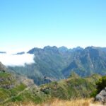 Return to Madeira Island in 2 days - The Natural Wonders of Porto Moniz and the Atlantic Coast