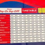 Rhodes: Hop-On Hop-Off Sightseeing Bus Tour - Visiting the Acropolis of Rhodes and Monte Smith Hill