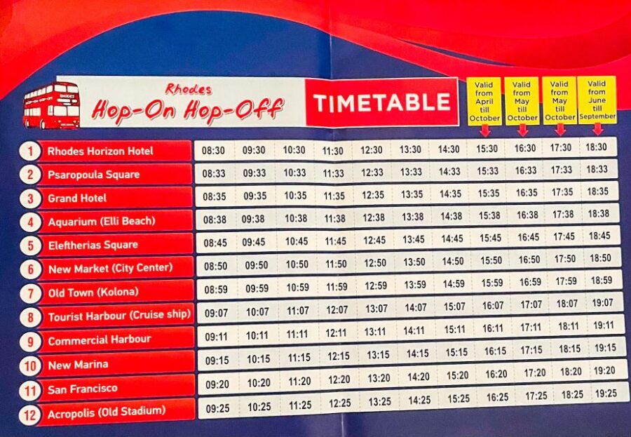 Rhodes: Hop-On Hop-Off Sightseeing Bus Tour - Visiting the Acropolis of Rhodes and Monte Smith Hill