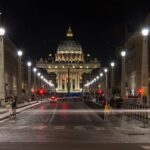 Rome: St Peters Basilica Catholic Pilgrim Tour - Key Points
