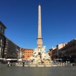 Rome: Walking Tour and Hop-On Hop-Off Bus Ticket - Starting Point at Piazza Navona’s Touristation Office