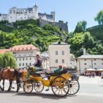 Salzburg Old Town, Fortress, Cathedral Private Walking Tour - Exploring Mirabell Gardens and Palace Highlights