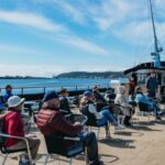 San Diego: Harbor Cruise - The Route and Key Landmarks of the Harbor Tour