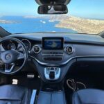 Santorini Private Transfer From and To Airport - Duration and Flexibility of the Transfer