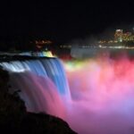 Self-Guided Scavenger Hunt: Hunt Along Niagara Falls - Starting Point at 6650 Niagara River Pkwy, Niagara Falls