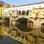 Shore Excursion from Livorno: Private Florence Tour with Michelangelo's 'David' - Florence’s Oldest Bridge and the Medieval Charm
