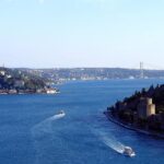 Short Guided Bosphorus and Golden Horn Boat Tour - The Water Route and Scenic Views on the Bosphorus