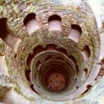 Sintra: Immersive Guided Walking Tour w/ Quinta da Regaleira - Starting Point and Tour Duration