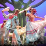 Small Group: Discover the Folkloric Ballet of Mexico - The Scene at Chapultepec Castle