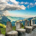 Small Group Hiking Tour of Theth & Blue Eye in 2 Days - Visiting Shkodra and the Highland Landscapes