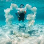 Snorkeling Trips in Amorgos - Meeting Point at Aegiali Beach Front for Easy Access