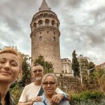 Strolling Through Istanbul's Artistic Streets - Discovering Istanbul’s Artistic Neighborhoods