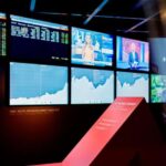 Swiss Finance Museum Admission Ticket - Swiss Finance Museum Location and Ticket Details