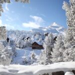 Tatra Mountains and Zakopane Full-Day Tour from Krakow - Convenient Pickup and Transport from Krakow