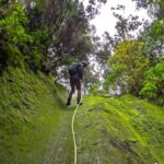 Tenerife: Canyoning Adventure with Hotel Pickup - Hotel Pickup and Transport Logistics