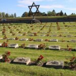 Terezin Camp & Bohemian Switzerland: TOP-RATED Small Group Tour from Prague - From Prague to Terezín: Reflecting on WWII History