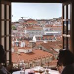 Top Portugal Tour: 7-Day with Transfers, Hotel & Breakfasts - Lisbon: The Vibrant Capital of Portugal