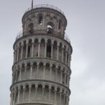 Tour to Florence and Pisa, a full day from Rome - From Rome to the Tuscan Hills: Scenic Drive and Departure Details