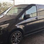 Transfer from Termini Station to Rome center with van - The Convenient Route from Termini to Rome’s Center