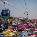 Travel by Cable Car in Mexico City-Iztapalapa - Riding Mexico’s Longest Cable Car System