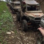 UTV Tour in the Brasov mountains - Customizable Trail Options for Every Skill Level