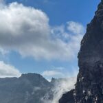 Vesuvius, V.I.P. the only Tour with Volcanological Guide - Starting the Journey at Piazzale di Quota 1000 in Ercolano