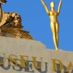 Visita guiada por el Teatro-Museo Dalí - Starting Point at the Homenatge a Francesc Pujols