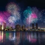 Waikiki Friday Fireworks Cruise with E Sea Diver (Shuttle Option) - Frequently Asked Questions
