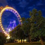 Wiener Riesenrad - Giant Ferris Wheel Vienna Entrance Ticket - What Makes the Wiener Riesenrad a Must-Do Attraction in Vienna