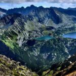 Zakopane: Private City Tour - Starting at the Heart of Zakopane: Krupowki Street’s Vibrant Atmosphere