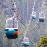 Banff: Gondola, Hot Spring and Three Lakes Tour - Exploring Banff Town’s Charms