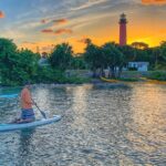 Sunrise Paddle Boarding Adventure in Jupiter - What Happens During the Paddle Boarding Experience in Jupiter