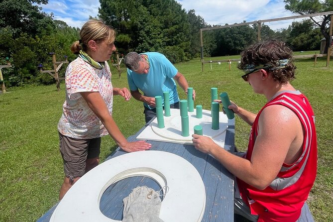 Survivor Games - Logistics: Meeting Point and Group Size