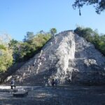 Tulum Ruins & Cobá Ruins Adventure (Private, Full Day) - The Itinerary: From Jungle Paths to Beachfront Ruins