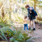 Vancouver Gastown Discovery: Private Family Walking Tour - Starting Point at Cambie Bar & Grill